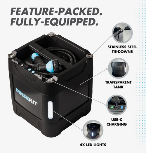 4 Gallon RinseKit Pro 2.0